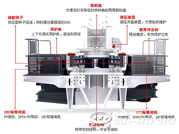 河卵石制砂機(jī)結(jié)構(gòu)示意圖