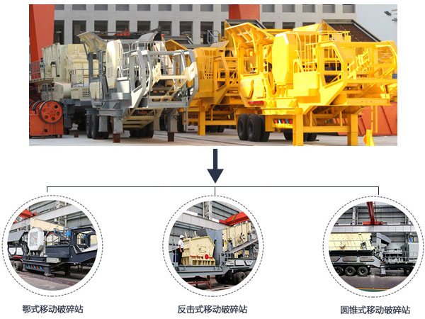 移動式煤炭破碎機(jī)的幾種類型