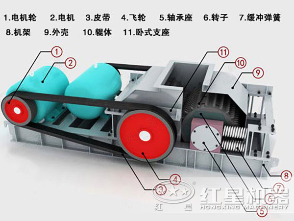 對輥式破碎機內(nèi)部結(jié)構(gòu)