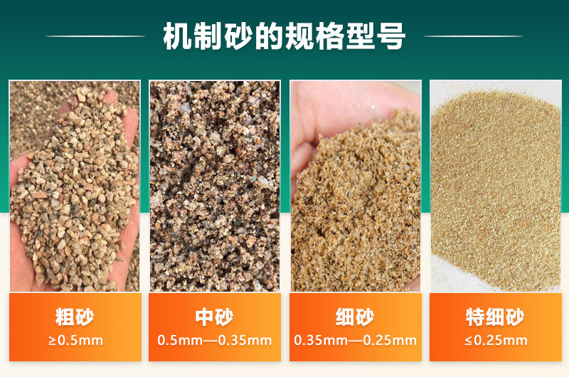 機(jī)制砂的規(guī)格型號(hào)有哪些?制沙設(shè)備生產(chǎn)線如何配置？